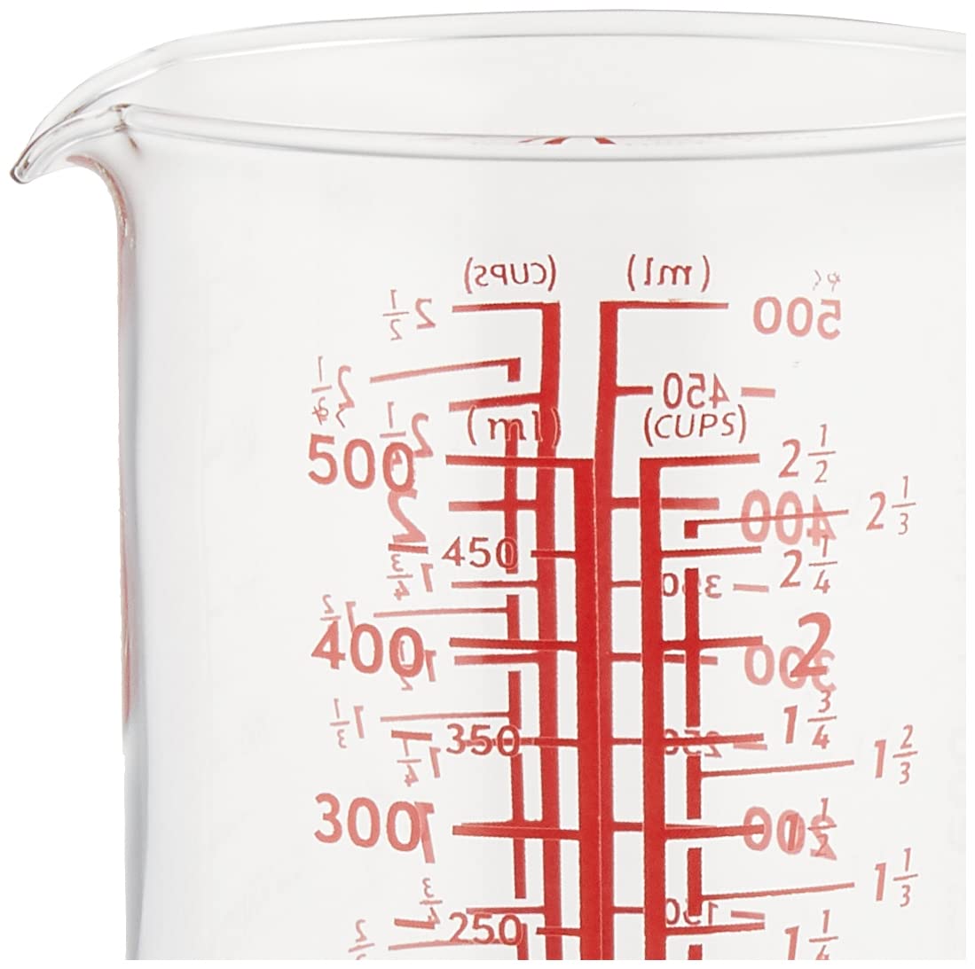 iwaki メジャーカップ 500ml KBTMCN500 wyw801m iwg26015_03.jpg
